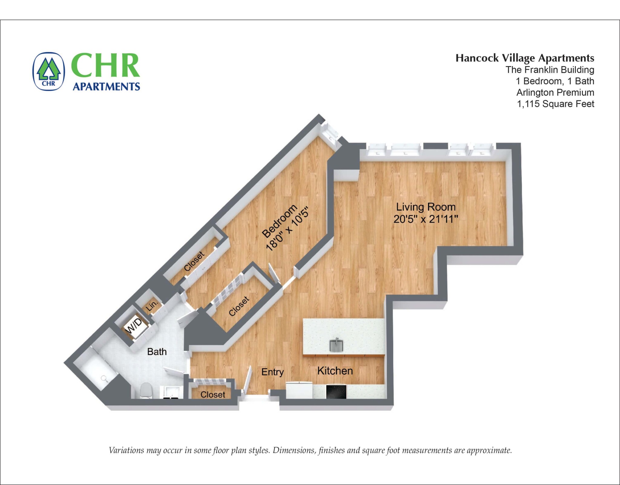 Property video