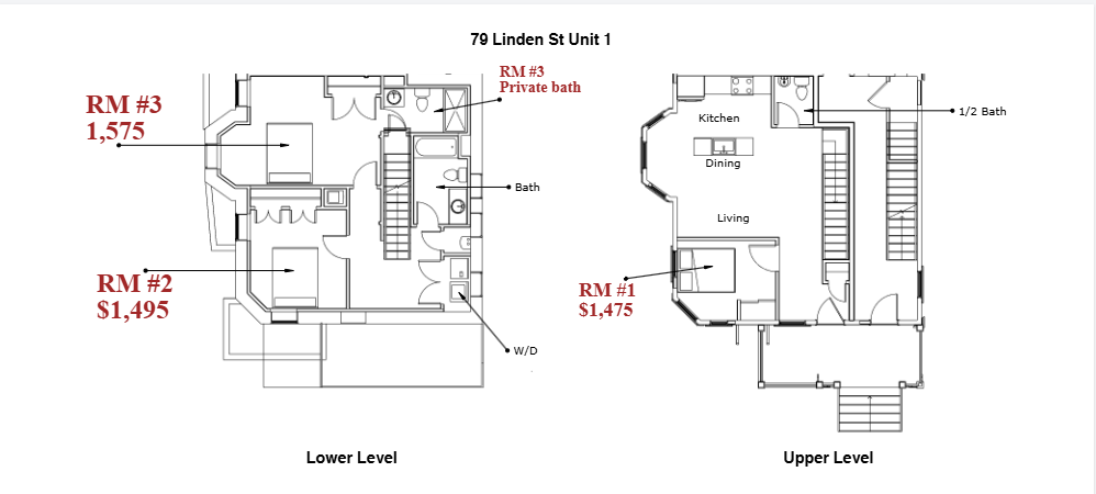 79 Linden St. - Allston